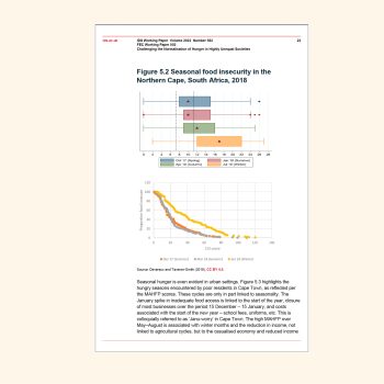 Challenging the Normalisation of Hunger in Highly Unequal Societies
